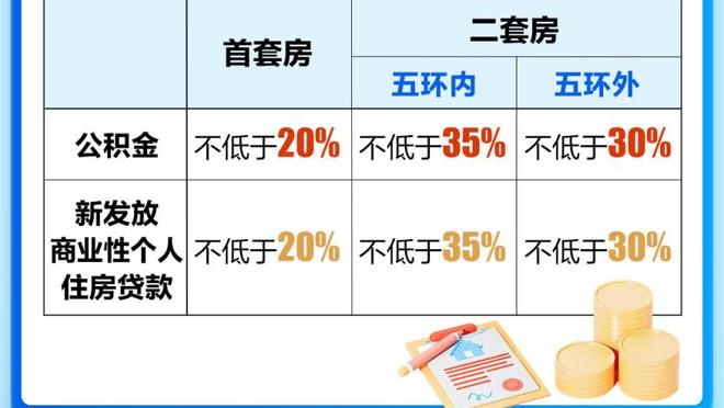 天空：多支欧洲顶级球队追逐朗格莱，但预计他将留在维拉